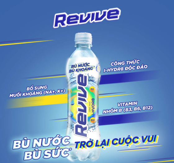 Thùng 24 Chai Nước Điện Giải Thể Thao Revive (500ml/chai)