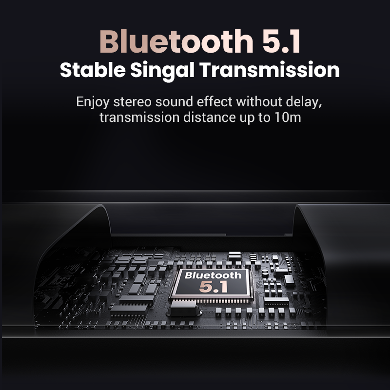 UGREEN Bluetooth 5.1 Transmitter Receiver 2 in 1 Wireless USB Bluetooth Adapter Built-in Microphone 3.5mm Audio Bluetooth Dongle Driver Free for TV, Home Stereo, Car Stereo, Headphones, Speakers, PC