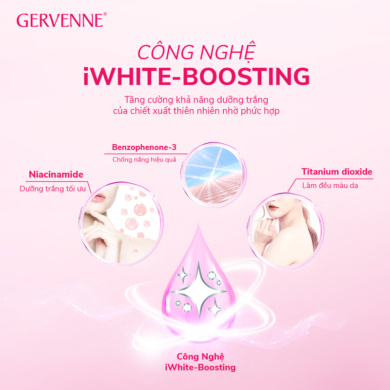 Combo 5 gói sữa tắm Gervenne