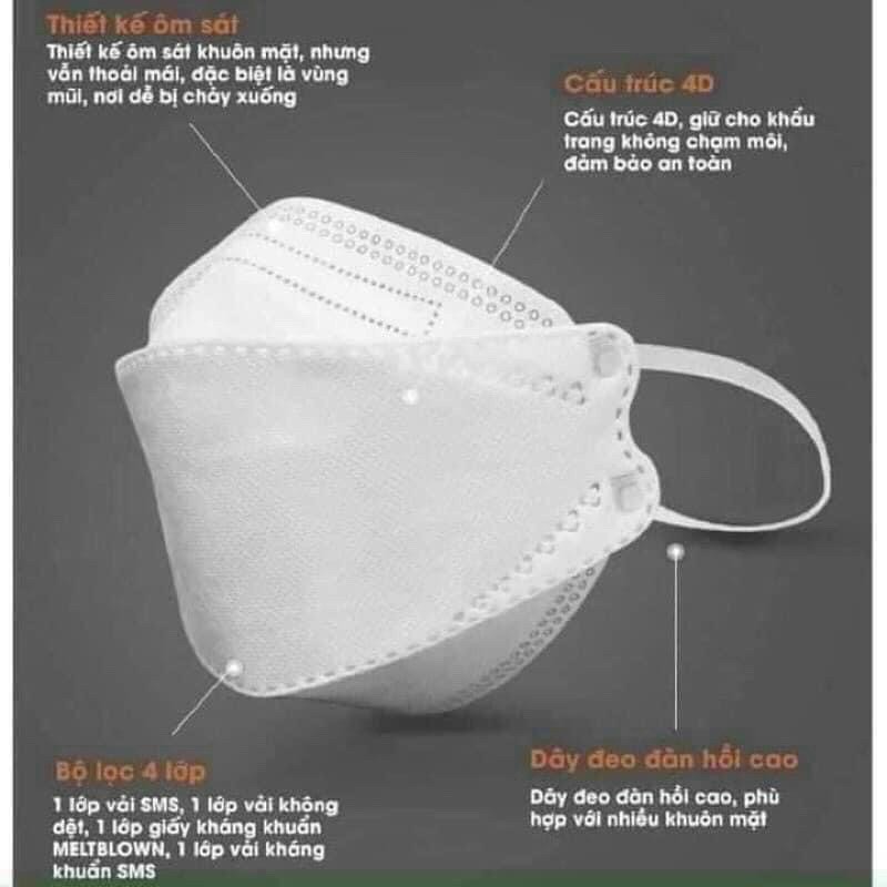 Combo 50 cái Khẩu trang KF94 AN TÂM MASK