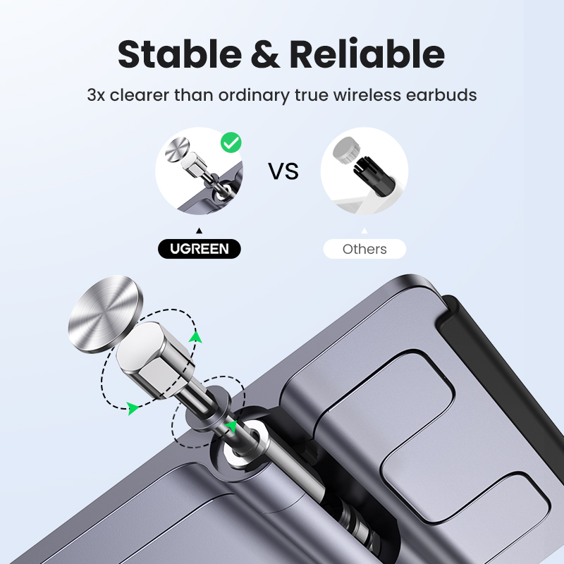 Ugreen Cell Phone Stand for Desk Adjustable Phone Holder Dock for iPhone 14 Plus/iPhone 15 14 Pro Max 13 12 Pro Max Xiaomi Foldable Mobile Phone Holder Stand