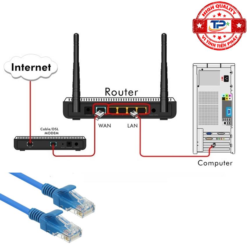 Dây cáp mạng LAN Internet bấm sẵn TP-C dài 3m chuẩn cat 5e