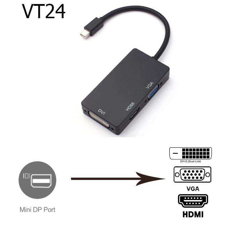 Cáp chuyển mini displayport ra hdmi/ vga/ dvi