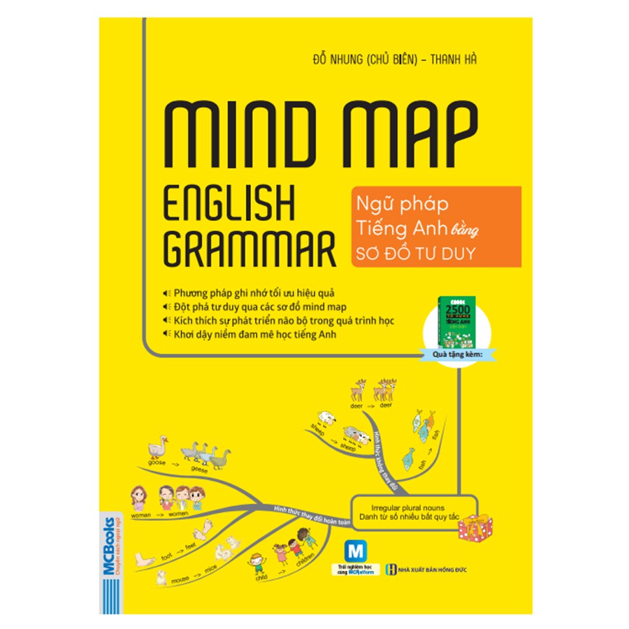 Sách mind map english grammar - ngữ pháp tiếng anh bằng sơ đồ tư duy