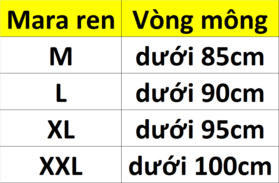 Combo 5 quần lót nữ thun phối ren Mara 681 – Mềm mại, quyến rũ, thoáng mát cả ngày dài