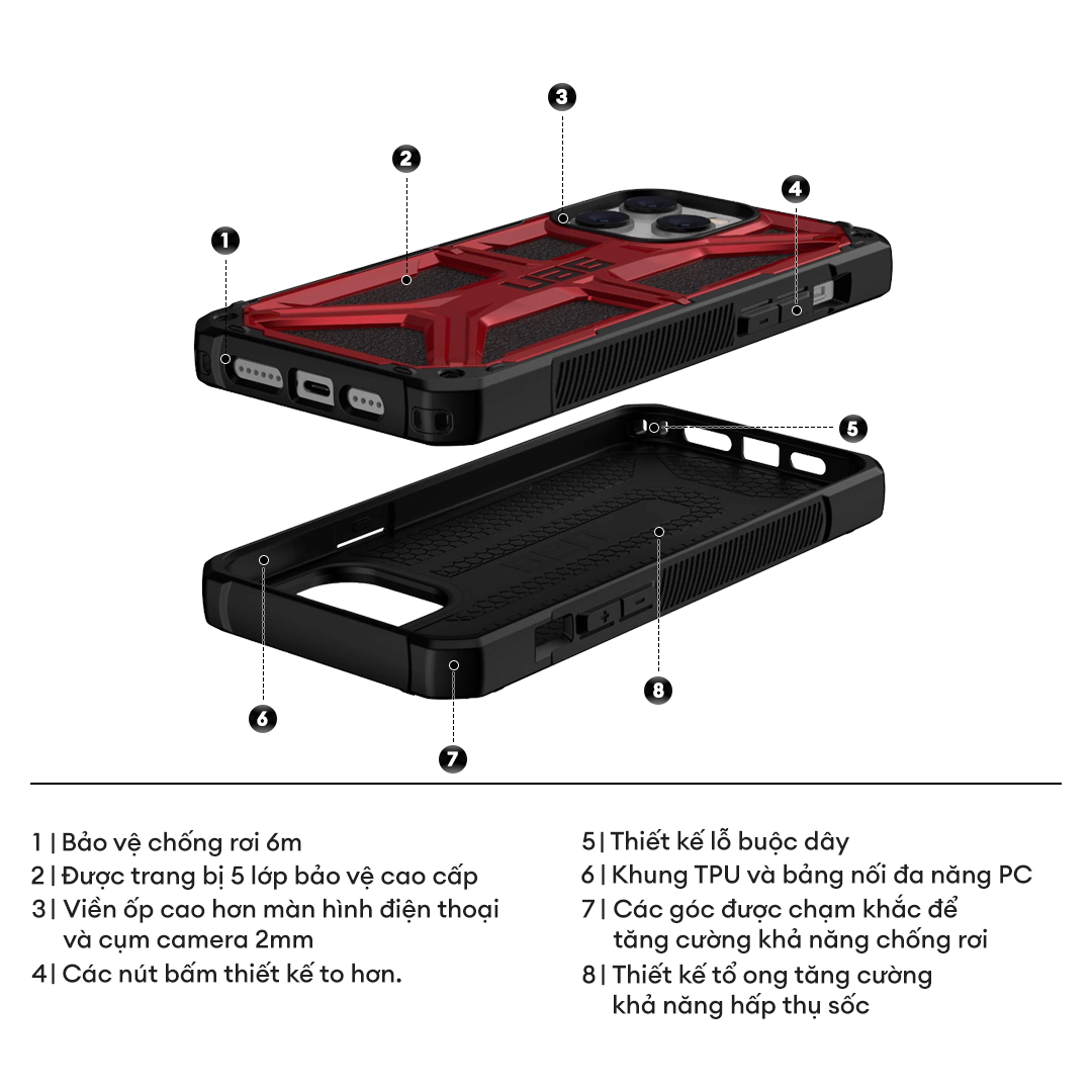 Ốp Lưng Chống Sốc UAG Monarch Cho iPhone 15 Pro [6.1 INCH]