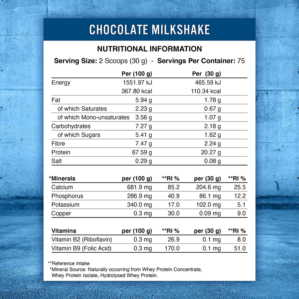✇  SỮA TĂNG CƠ APPLIED NUTRITION CRITICAL WHEY APPLIED NUTRITION SAMPLE 1 LẦN DÙNG