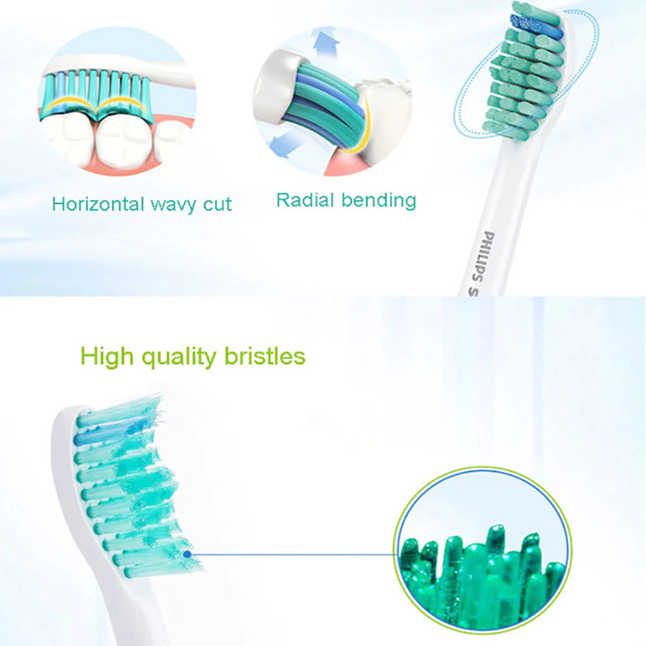 Đầu bàn chải đánh răng điện nhãn hiệu Philips HX2021/02