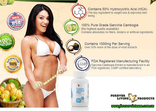 Viên săn chắc cơ thể Forever Garcinia Plus thon gọn