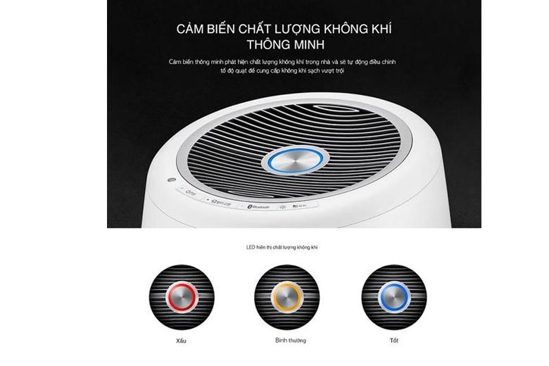 Máy lọc không khí Winix TOWER QS