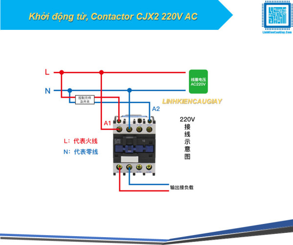 Bảng giá Khởi động từ, Contactor CJX2 220V AC