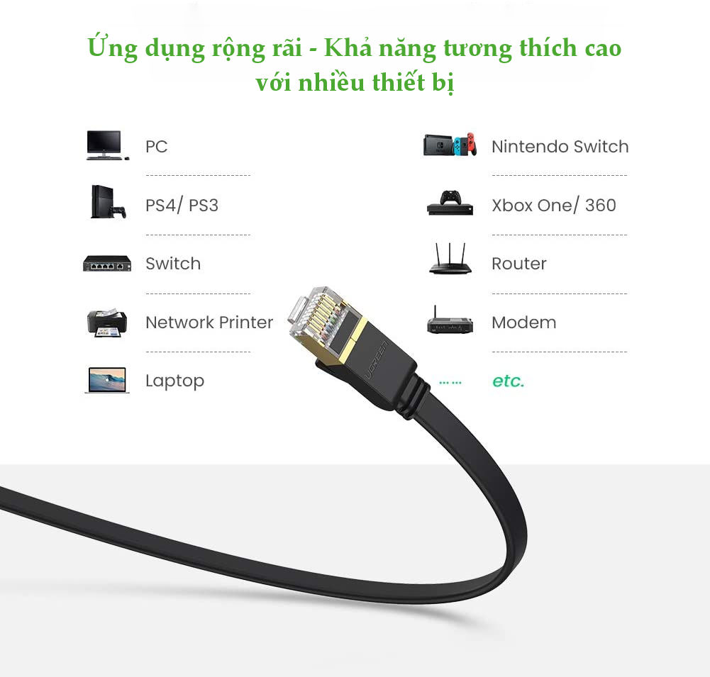 Cáp mạng 2 đầu đúc cat7 utp patch cords dạng dẹt ugreen nw106 | đầu nối mạ vàng | tốc độ truyền tải 10gbps | bảo hành 18 tháng 1 đổi 1.