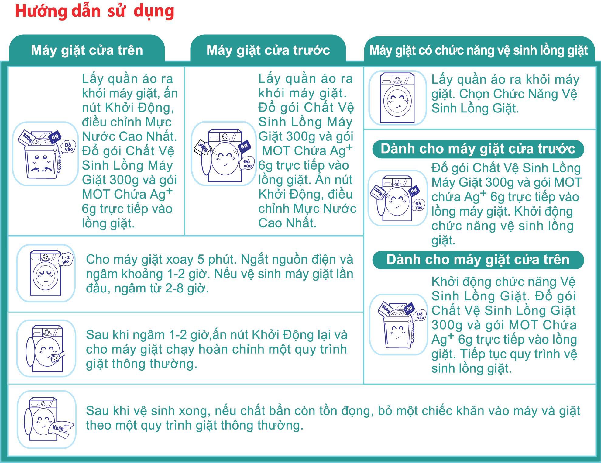 Tẩy lồng máy giặt MaoBao 300g (kèm gói 6g Ion Ag+)