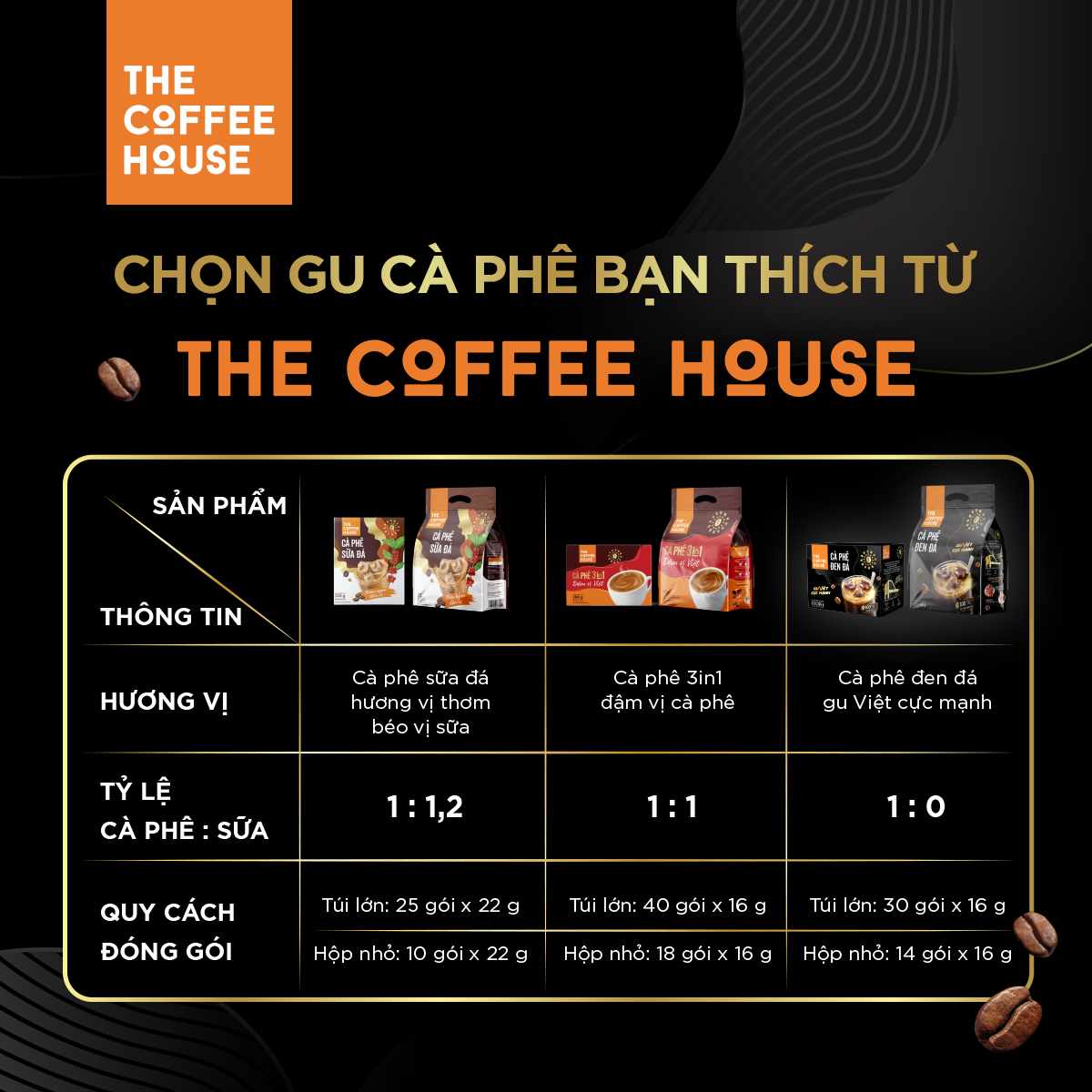 COMBO 2 Hộp cà phê đen đá The Coffee House (Hộp 14 gói x 16 g)
