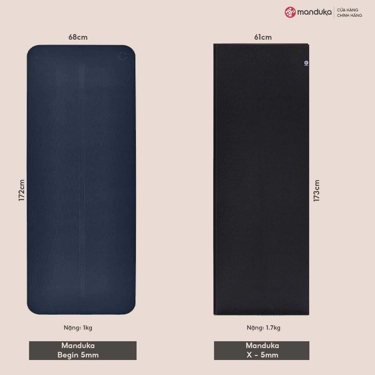 Thảm tập yoga TPE Manduka – Begin 5mm