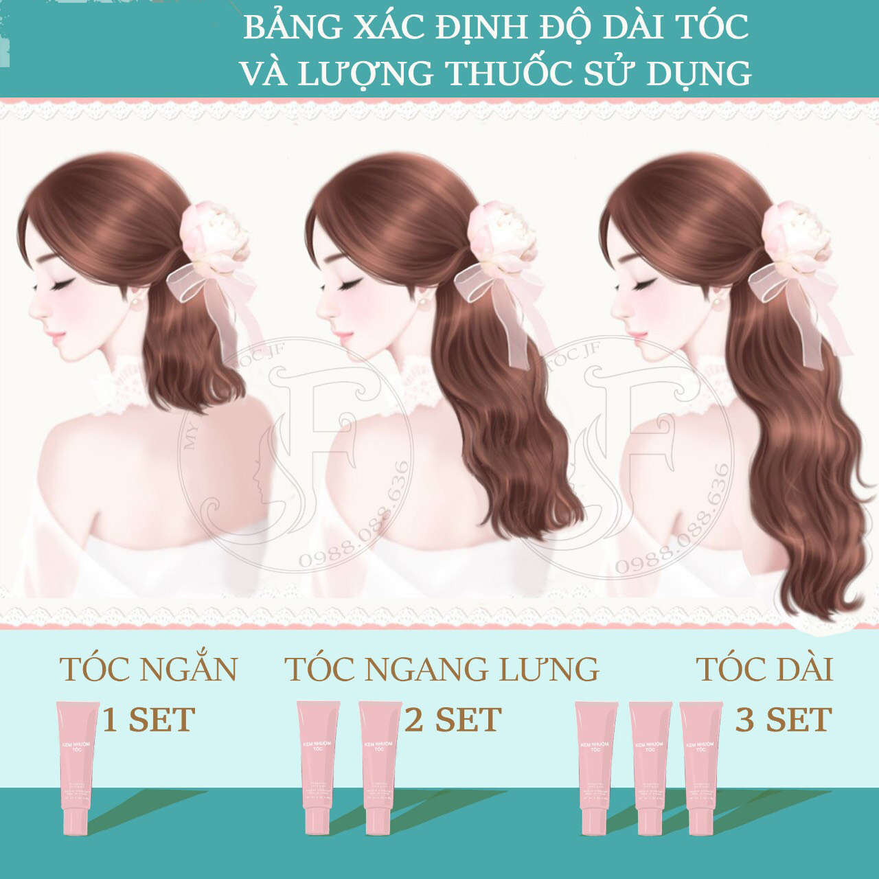 THUỐC NHUỘM TÓC ĐEN TUYỀN- TẶNG OXY