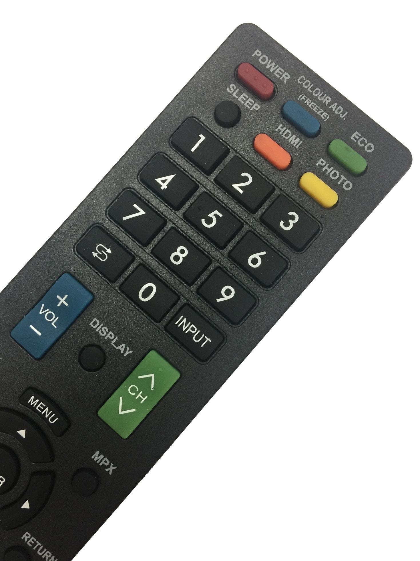 REMOTE ĐIỀU KHIỂN TIVI SHARP RM-L1238 CHO TẤT CẢ CÁC DÒNG TIVI SHARP