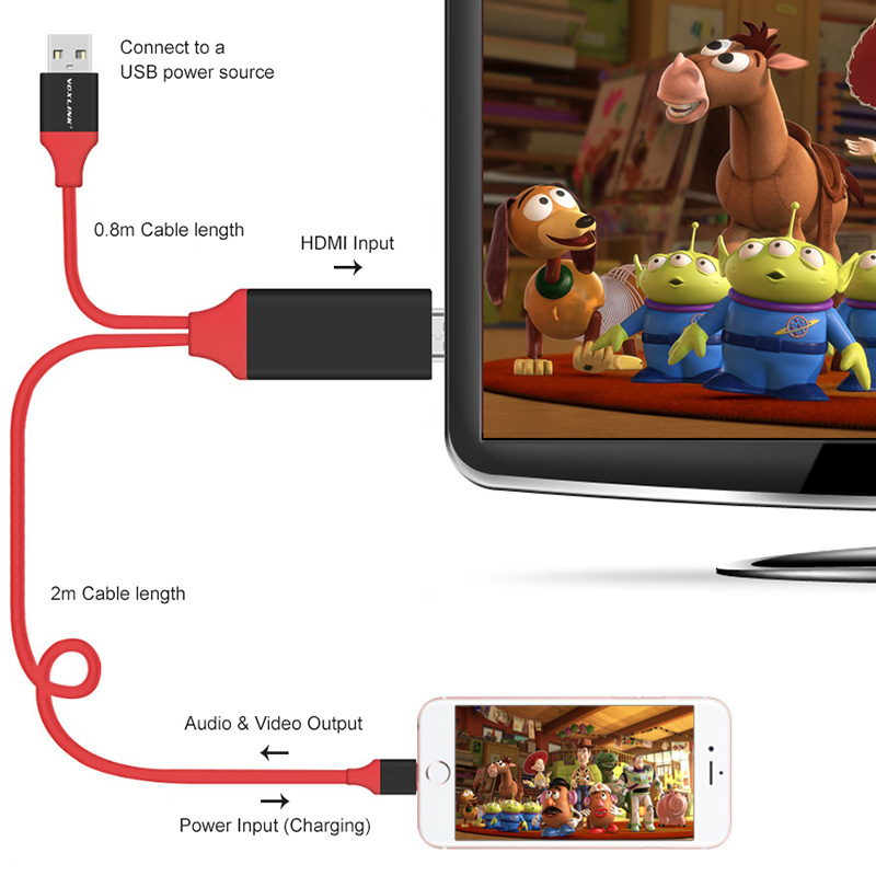 Dây [HDMI CHO IPHONE]Dây kết nối Cao cấp giữa Tivi (cổng HDMI) với Iphone, Ipad (cổng Lightning) (iPhone 5 6 7 8 X - I