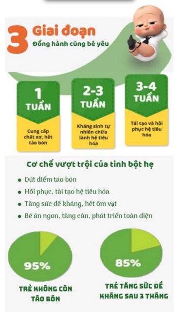 [kèm quà] Tinh Bột Hẹ Heta Q - Nano hẹ giúp bé hết bón siêng ăn (xuất xứ: Việt Nam)