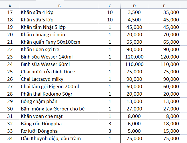[HCM]SET ĐỒ SƠ SINH TRỌN GÓI CỰC CHUẨN