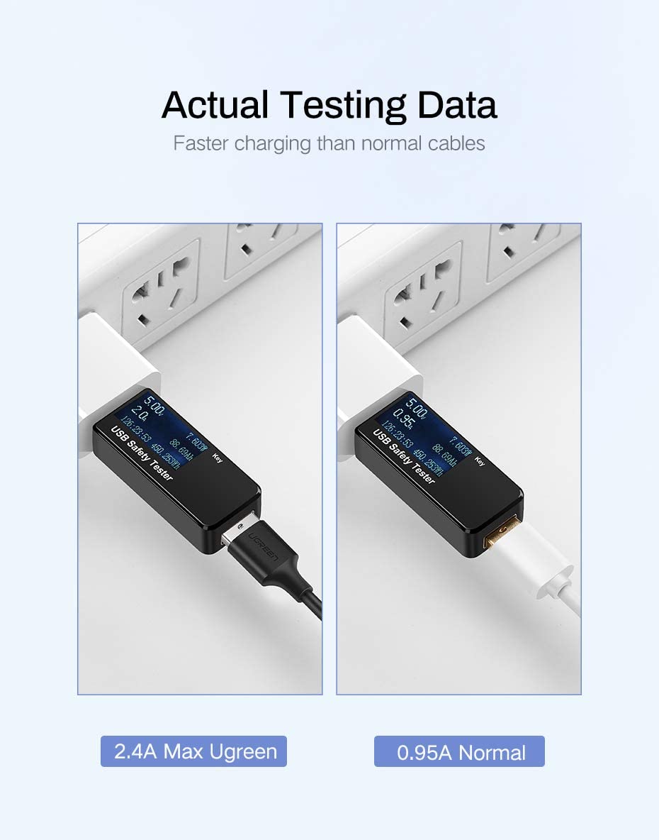 Cáp micro USB dài 1m Chính hãng Ugreen 10836