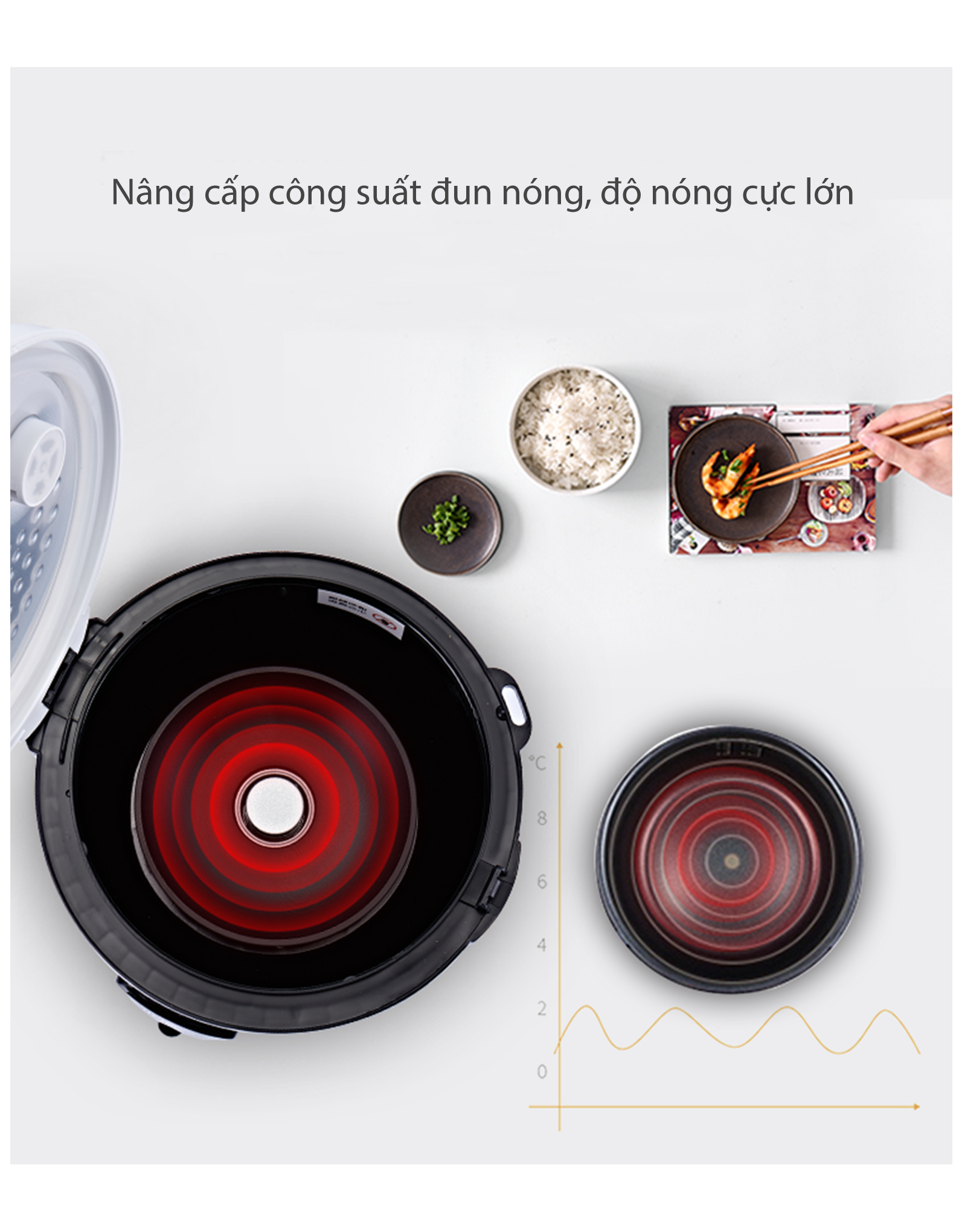 Nồi cơm điện cao cấp NASUN NS-N500, 1.8L
