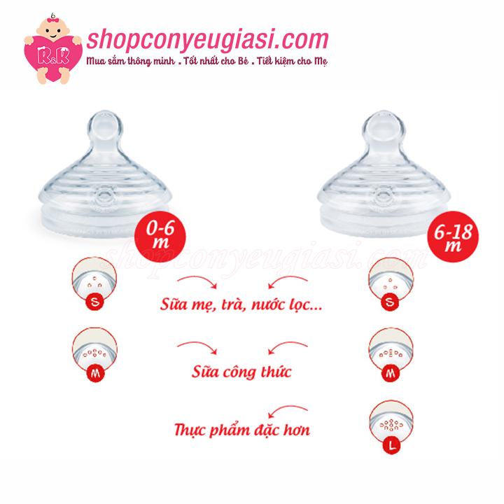 [HCM]Bộ 2 Núm Ti Nuk Nature Sense Silicon - Nhiều Size