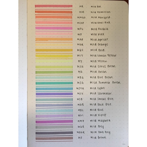 [Bán Lẻ] Bút Đánh Dấu Highlight Zebra Mildliner (P1)