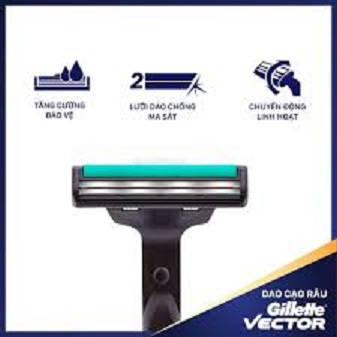 Dao Cạo Râu Gillette Vector, lưỡi dao cạo râu