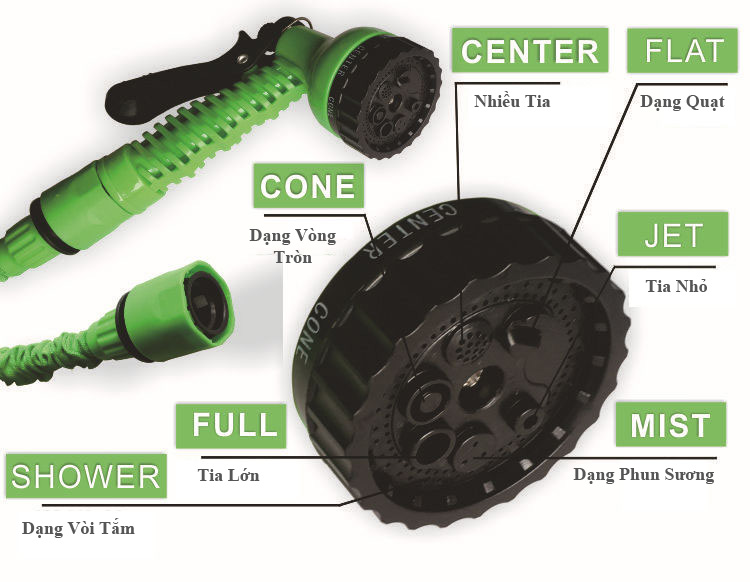 Vòi Xịt Giãn Nở 15m – 30m Magic Hose