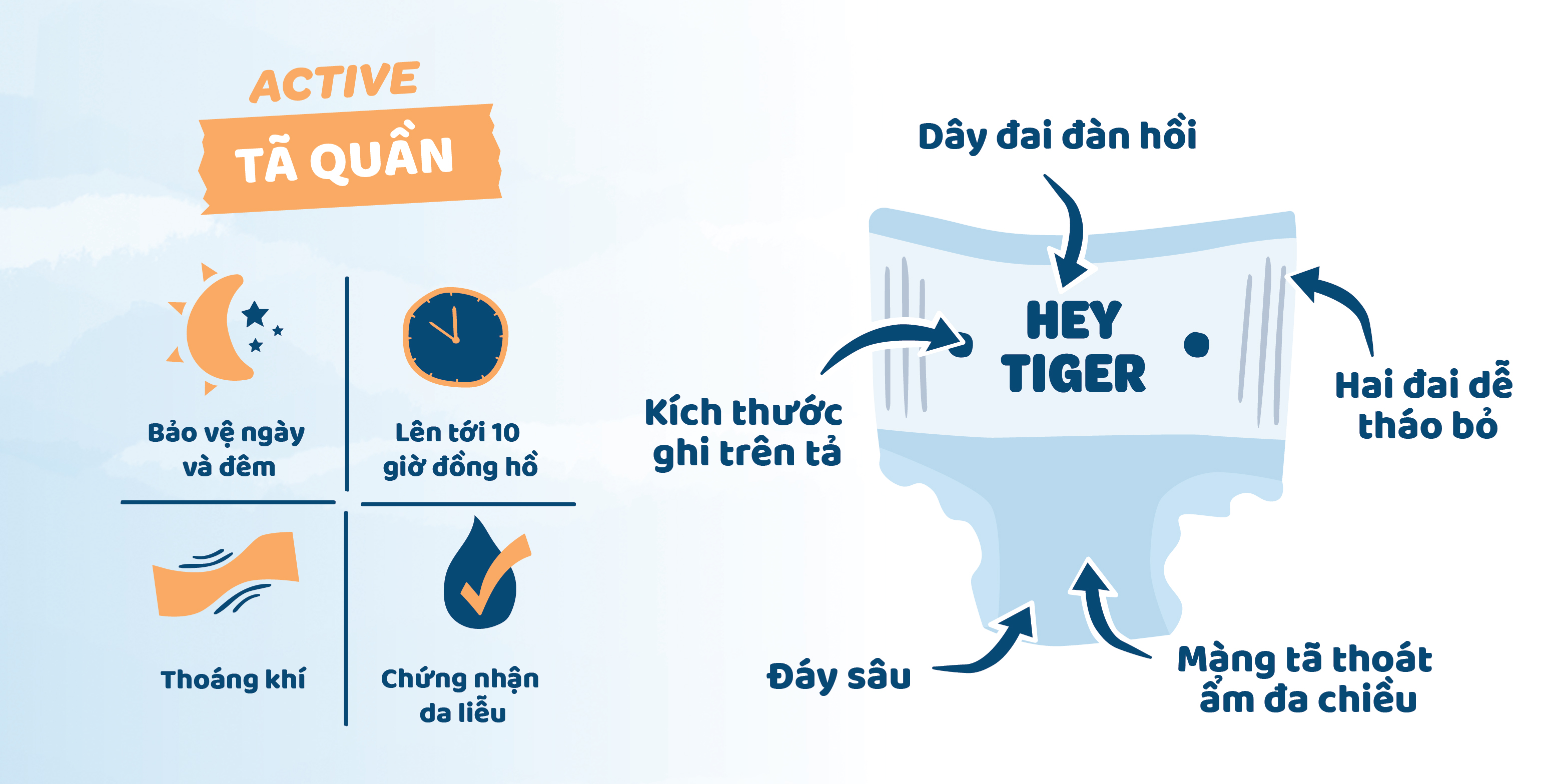 [VOUCHER100K _12-14/12 ] Tã/Bỉm quần Hey Tiger Jumbo Size M 3 miếng