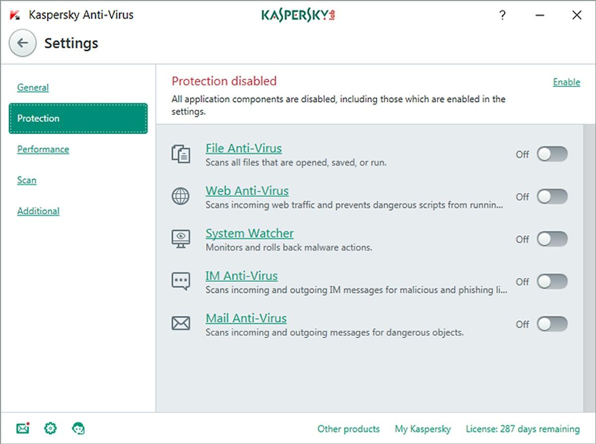 Kaspersky Anti Virus Cho 1 Máy Tính - KAV1U