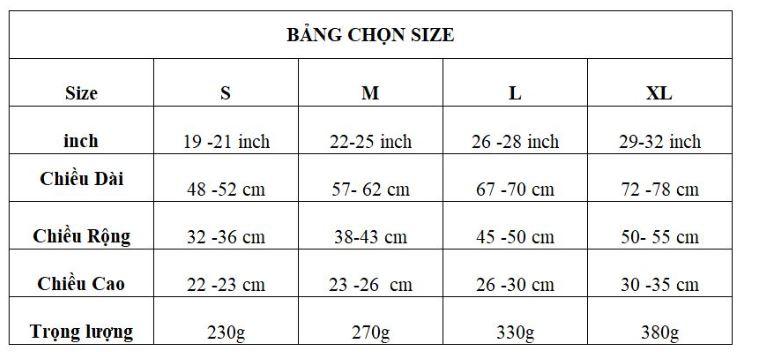 Túi bọc bảo vệ vali -Áo vỏ bọc vali