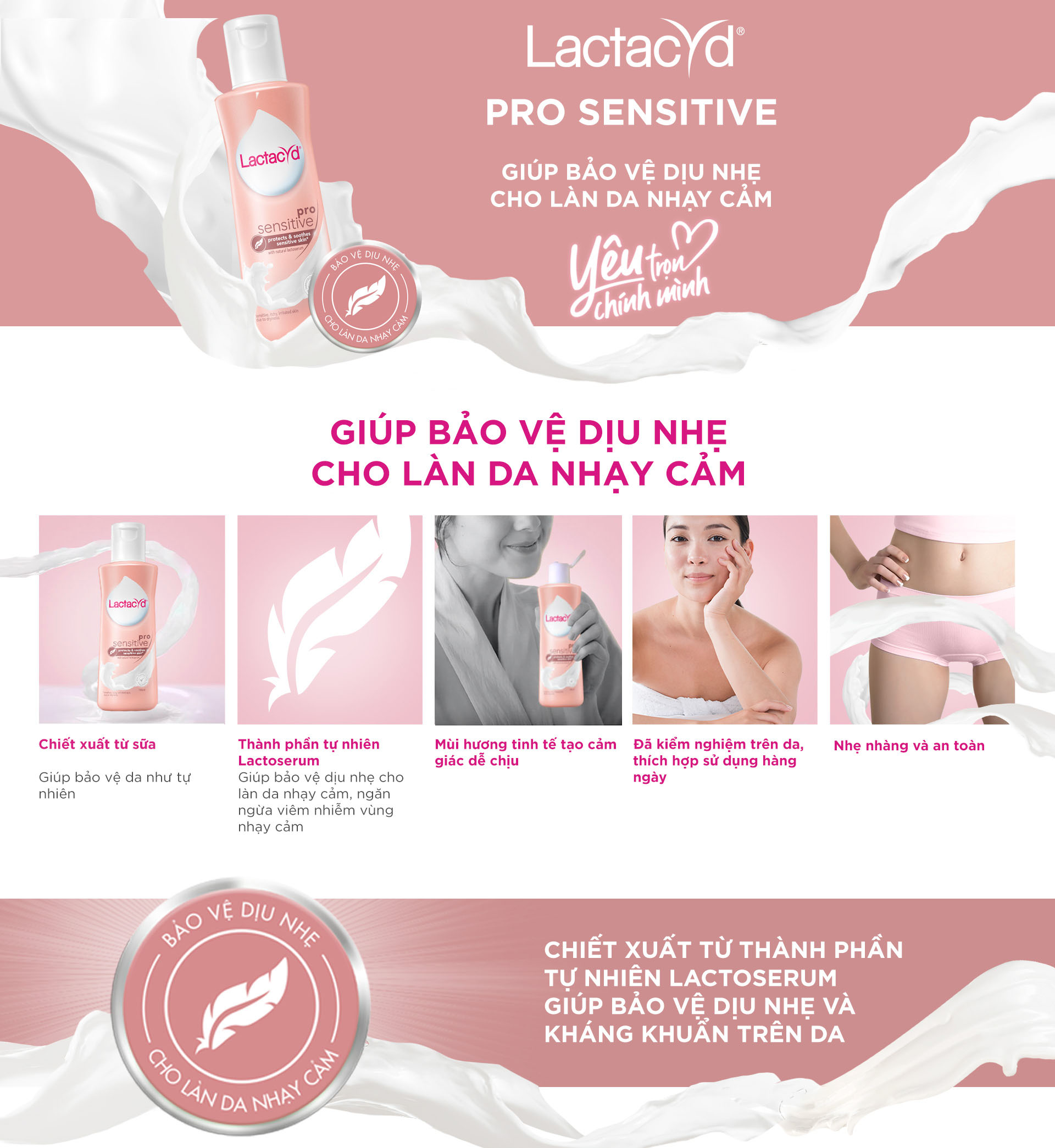 Dung Dịch Vệ Sinh Phụ Nữ Lactacyd Pro Sensitive 150ml
