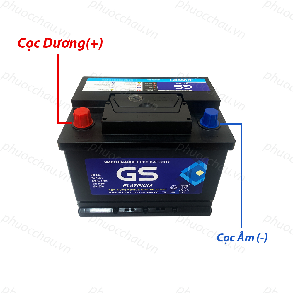 Bình ắc quy 12v-60ah, ắc quy ô tô gs mf din60l/r/lbn