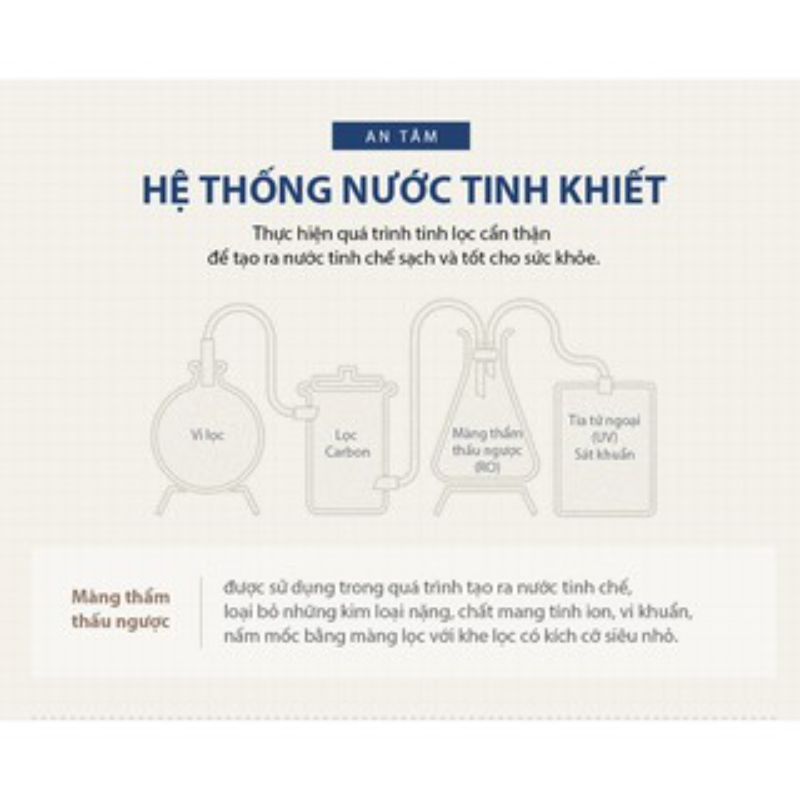 Combo 12 gói nhỏ  khăn ướt Hàn Quốc không mùi -Sensitive20