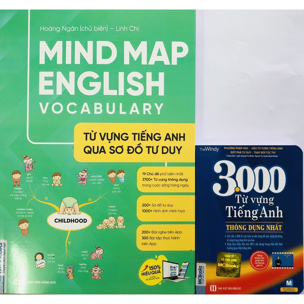 Sách - Combo Mind map English Vocabulary - Từ vựng tiếng Anh qua sơ đồ tư duy + 3000 Từ Vựng Tiếng Anh Thông Dụng