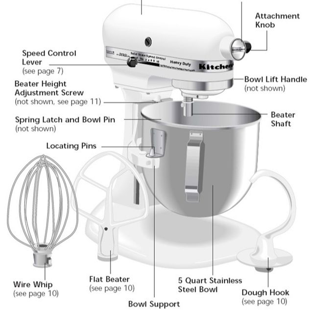 Máy Trộn KitchenAid 5KPM50E - Hàng Chính hãng, Giá Tốt
