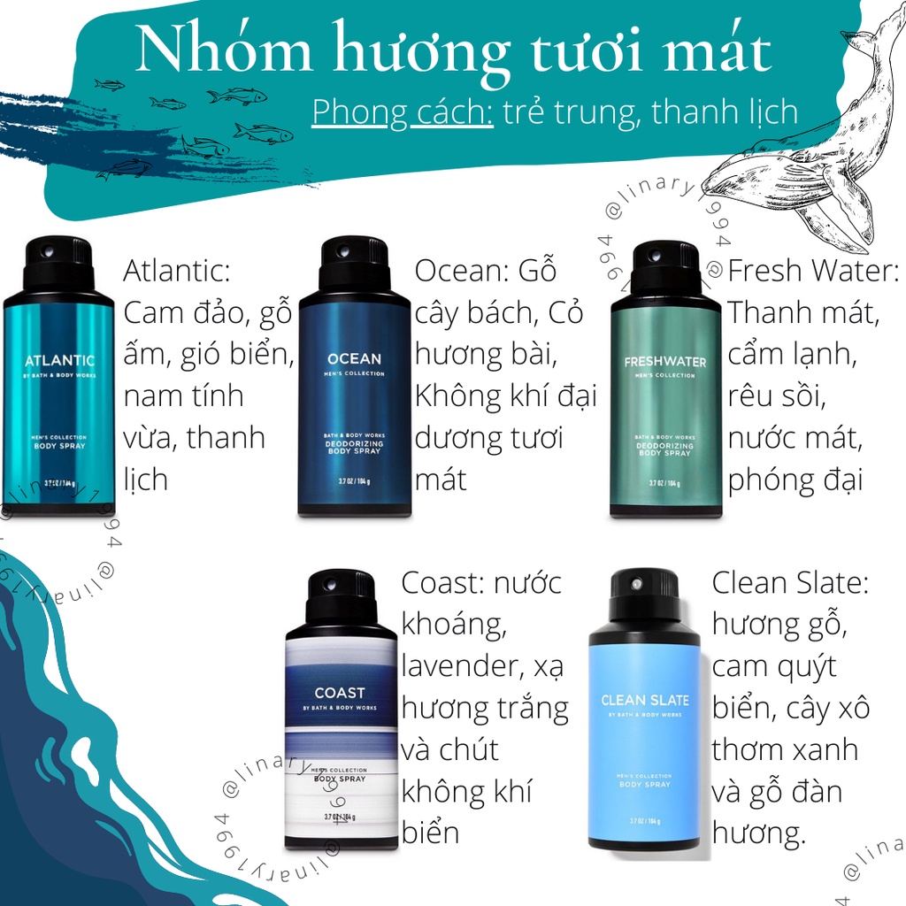 Bath & Body Works Xịt Thơm Toàn Thân NAM