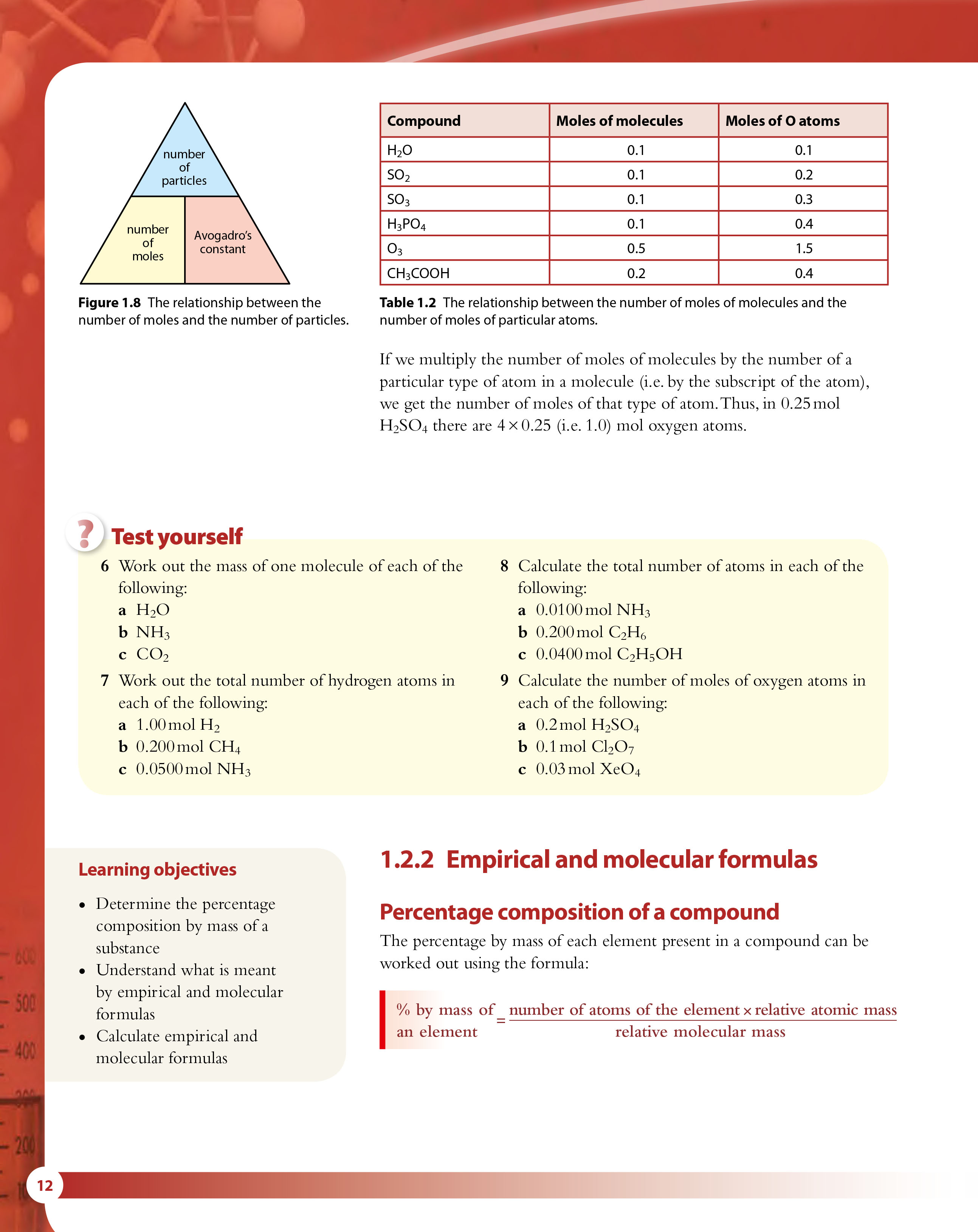 Sách Cambridge Chemistry IB Diploma (Sách Màu - Sách Đen Trắng)