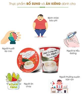 CHÁO DƯỠNG SINH YẾN MẠCH TÂM MINH