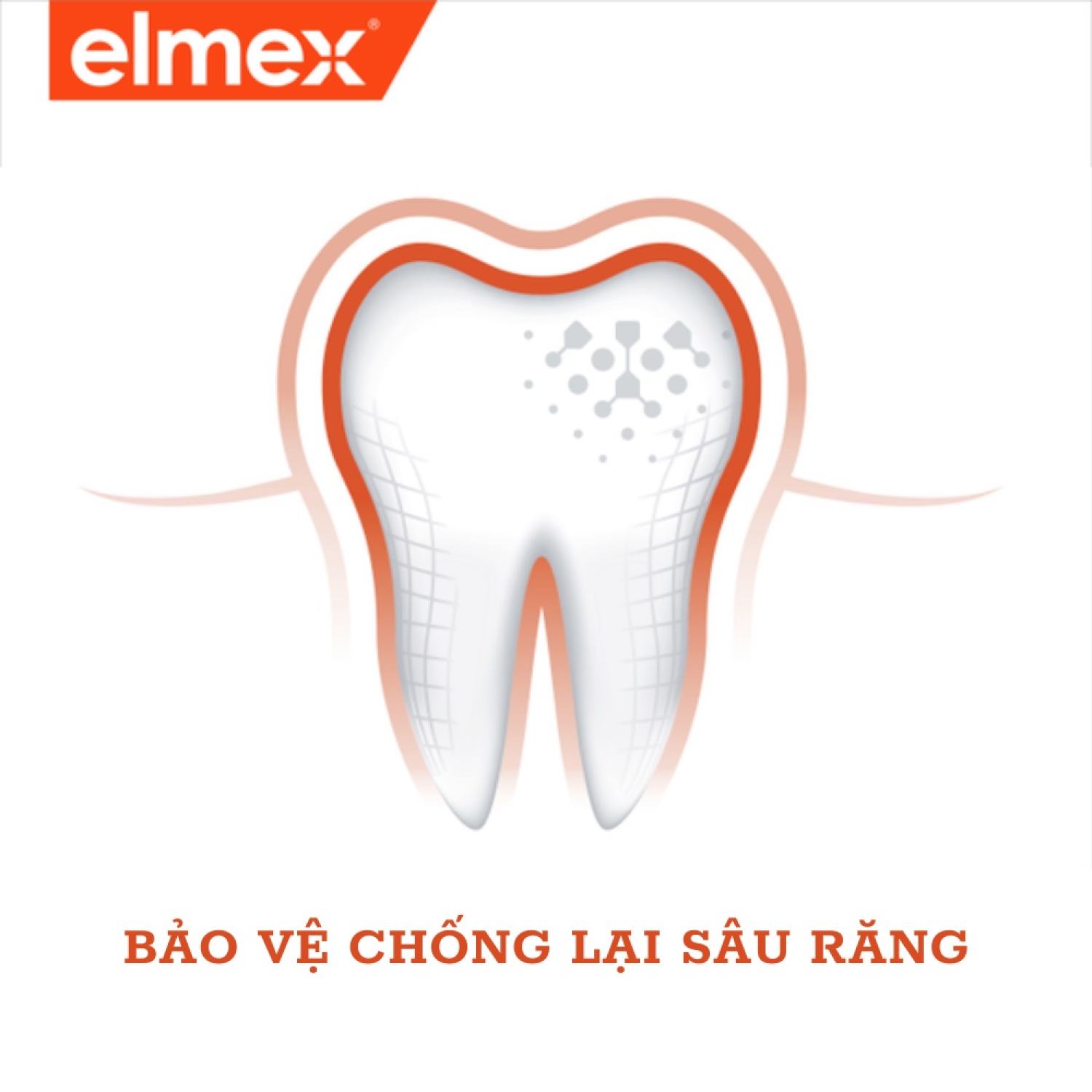 [Bill Đức] Kem đánh răng Elmex cho trẻ em từ 0 đến 12 tuổi