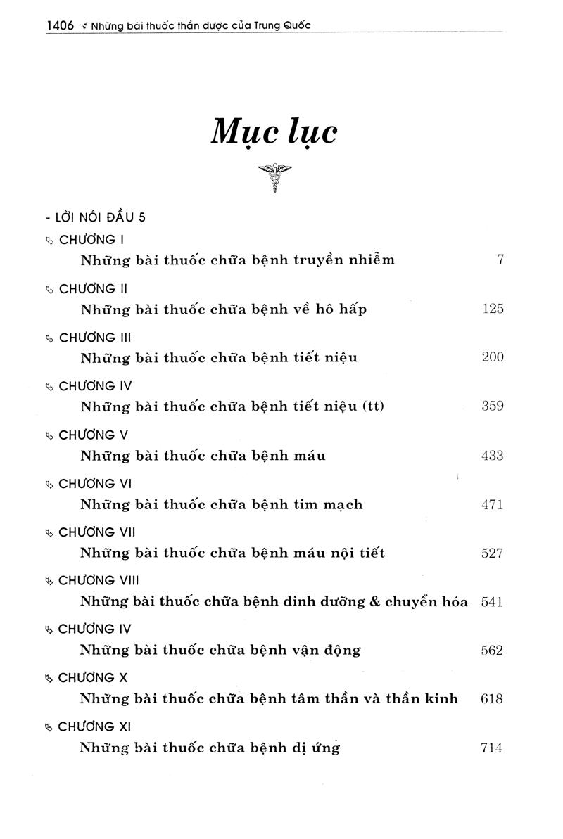 Sách - Những Bài Thuốc Thần Dược Của Trung Quốc
