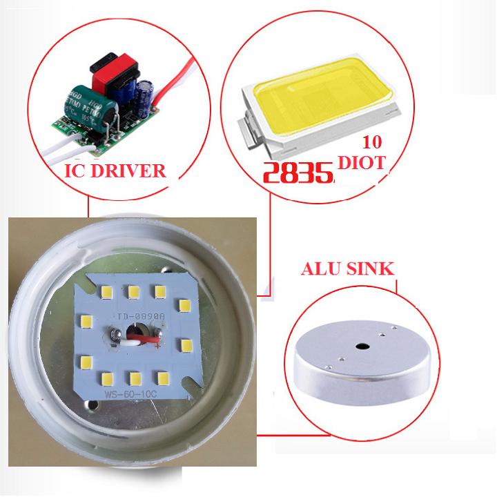 Bóng đèn LED đủ 9w sáng trắng hặc sáng vàng