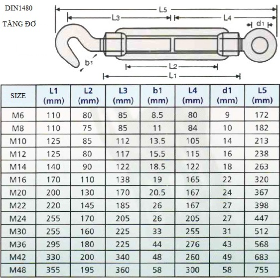 Bộ 2 Tăng Đơ Cáp Thép 2 Đầu, Lắp Ty Ren M8