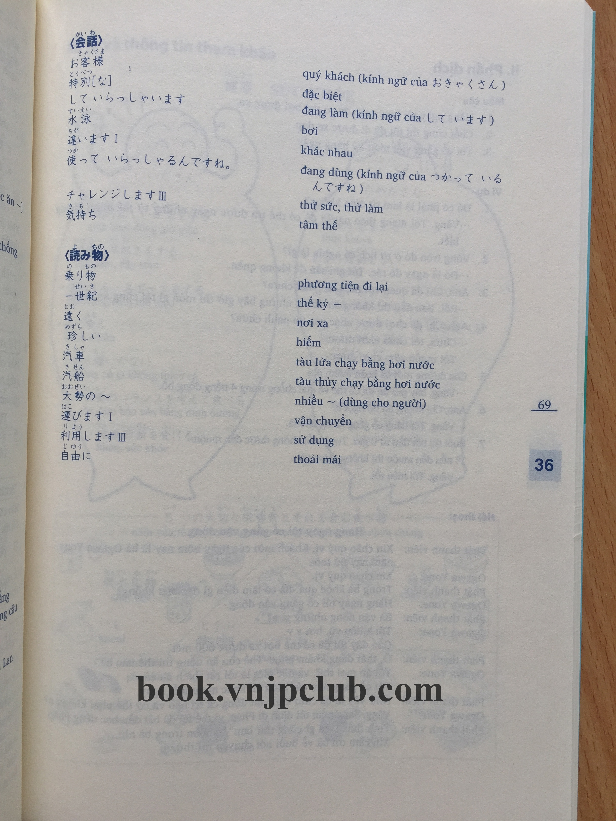 Minna no Nihongo Sơ Cấp 2 – Bản dịch tiếng Việt (Bản mới)