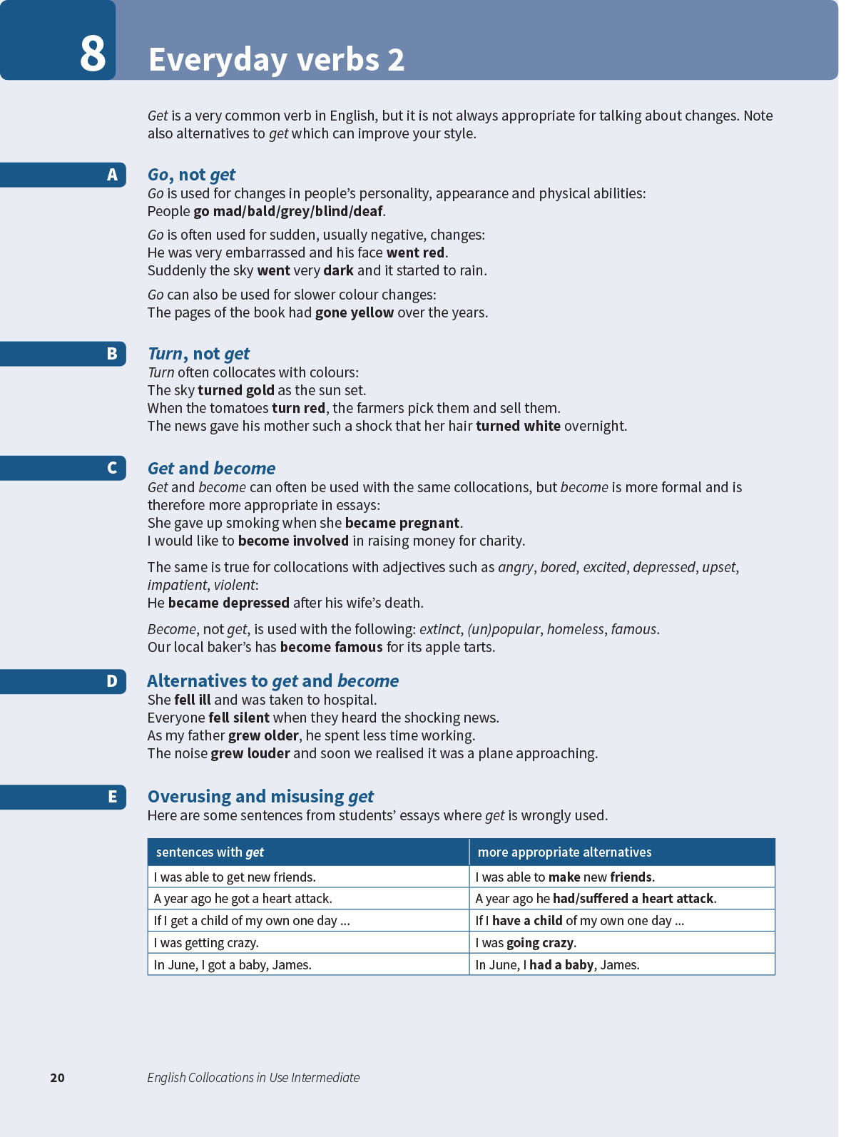 English Collocations in Use Intermediate (Sách màu - Đen trắng)