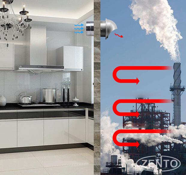 Chụp thông hơi Vent Cap inox VT300