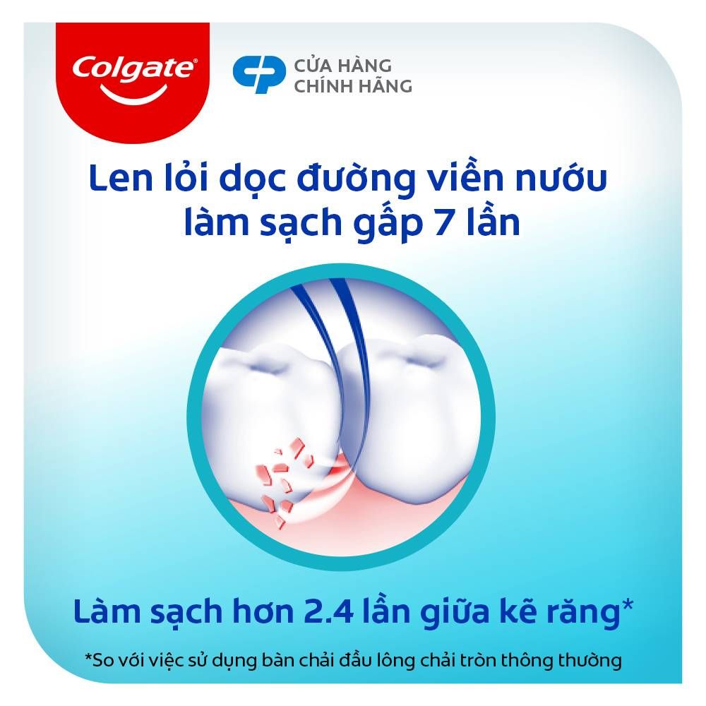 Bộ Đôi Bàn Chải Đánh Răng Colgate Slimsoft Advanced Siêu Mềm Mảnh