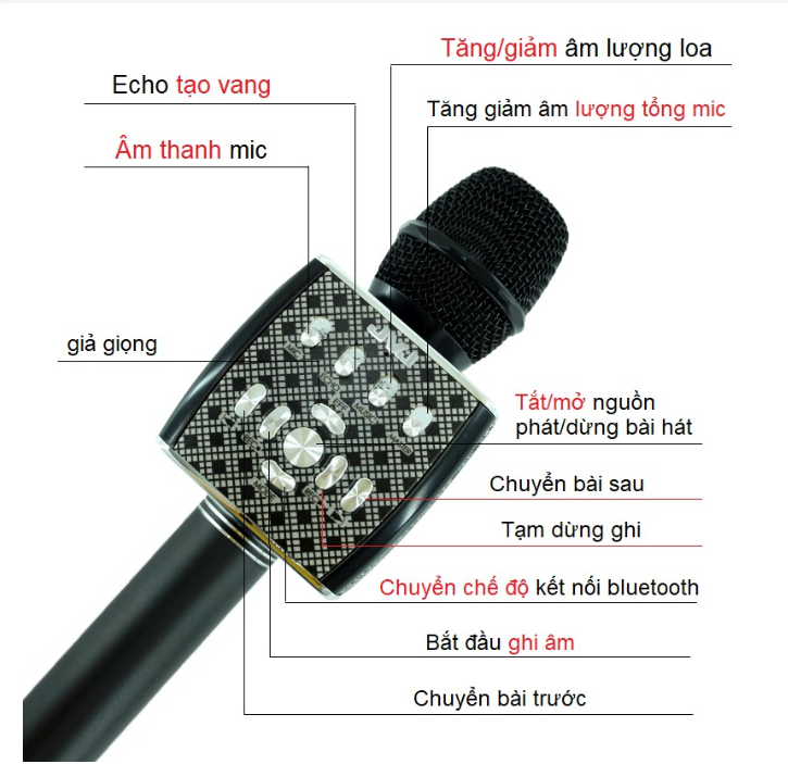 [Giảm Cực Sốc] Micro Karaoke,Micro Không Dây,Micro Karaoke Bluetooth,Mic  Livestream Micro Karaoke Bluetooth Cao Cấp Ys-95 Âm Bass Trầm Ấm-Mic Bắt Giọng Tốt,Hát Cực Hay Hiệu Ứng Âm Thanh Ngay Trên Mic,Lọc Âm Thanh,Lọc Tiếng Ồn Cực Chuẩn
